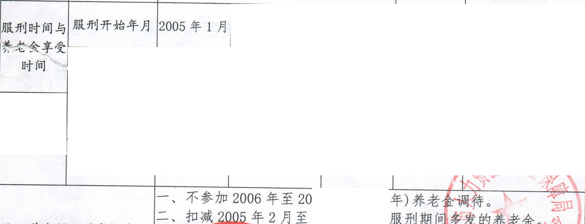 服刑开始年月：2005年1月